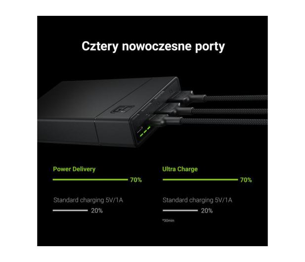 Green Cell PowerPlay20 20000mAh (USB-C, PD 18W, Q.C. 3.0) - 575269 - zdjęcie 6